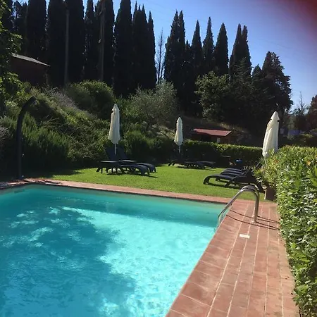 Residenzia Del Sogno Castellina in Chianti