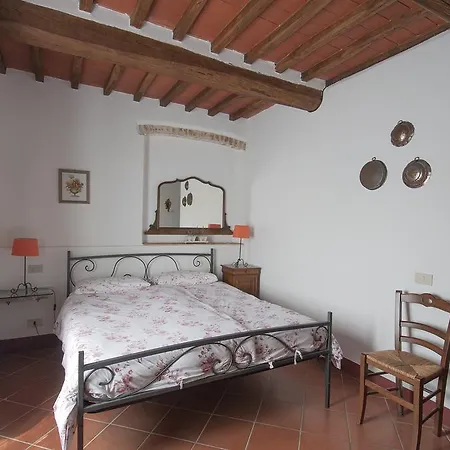 Residenzia Del Sogno Castellina in Chianti