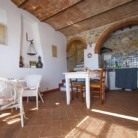 Bed & Breakfast Residenzia Del Sogno Castellina in Chianti