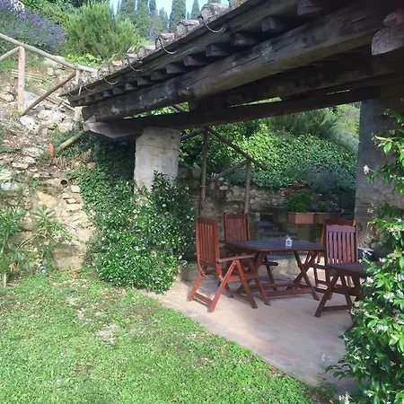 Residenzia Del Sogno Bed & Breakfast Castellina in Chianti