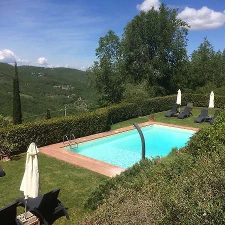 Bed & Breakfast Residenzia Del Sogno