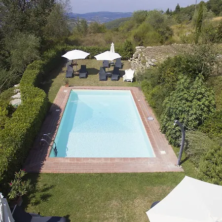 Bed & Breakfast Residenzia Del Sogno Castellina in Chianti