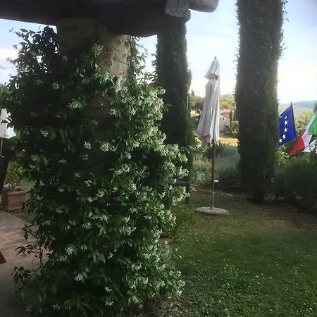 Bed & Breakfast Residenzia Del Sogno 3*